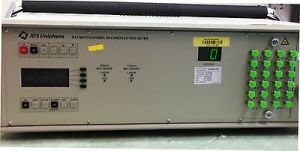 JDS Uniphase Rx3 Multichannel  Backreflection Meter RX3090+1243FA2